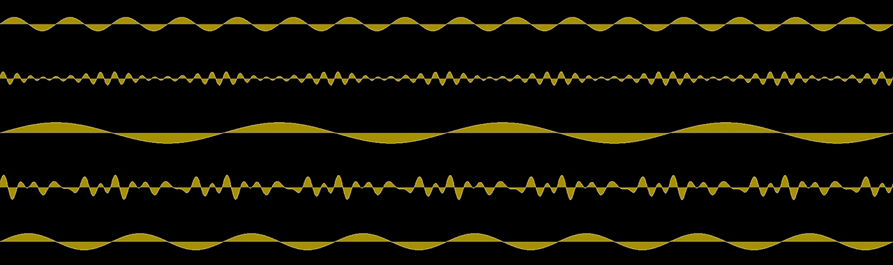 Jia Liu - Study of Sine Wave