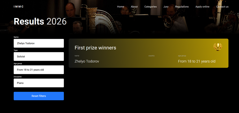 Int. Wettbewerb Moskau